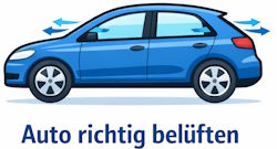 Auto richtig belüften nach Ozonbehandlung: Vorder- und Hinterfenster einen Spalt geöffnet, Luft zirkuliert nach außen.